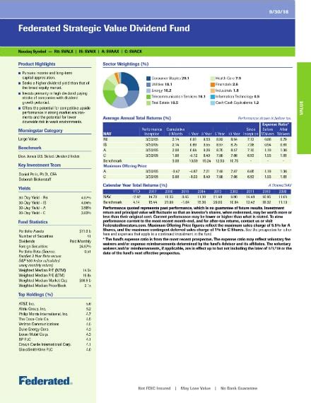 cfrix fund fact sheet|CFRIX Quote .